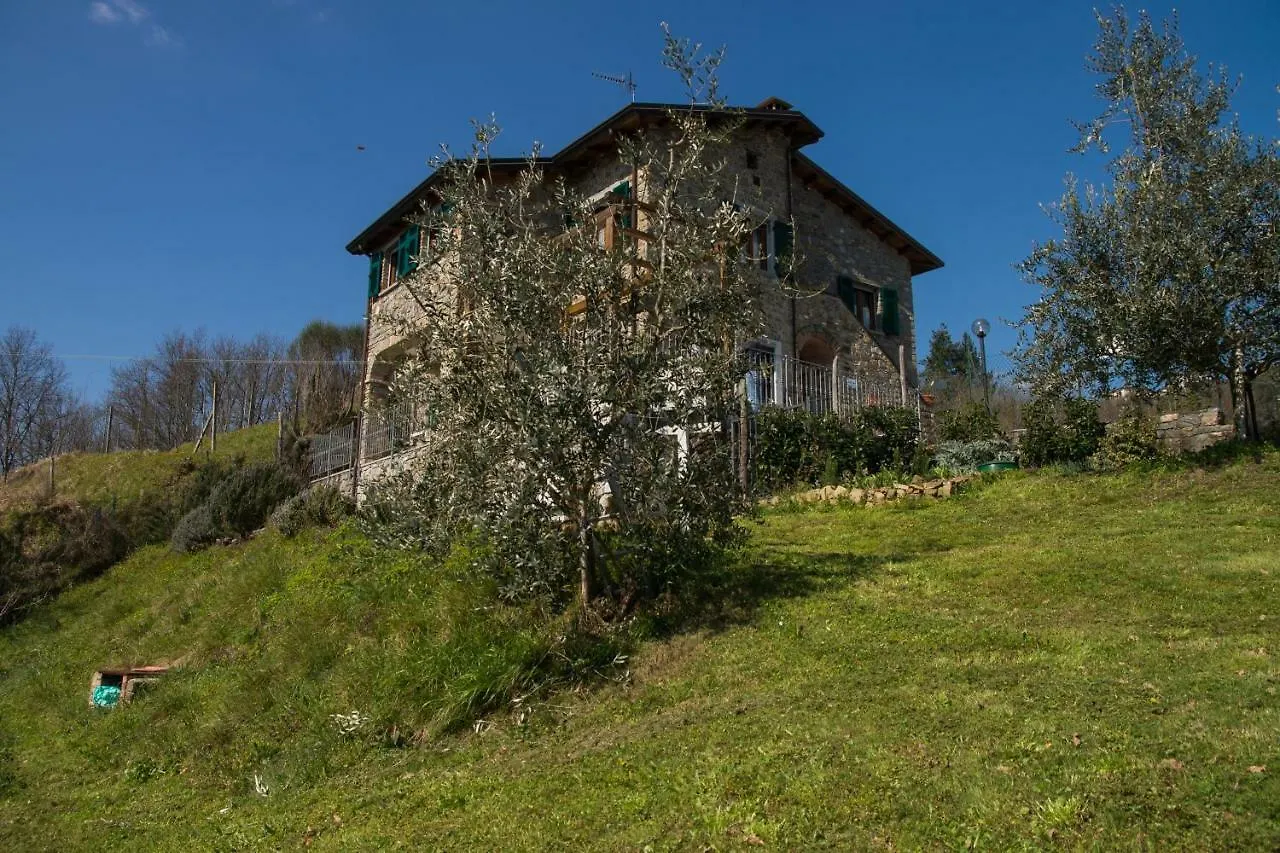 Agriturismo Angio Nel Cere Bracelli Panzió